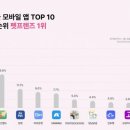 펫프렌즈 이미지