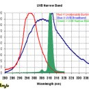 (주)휴렉스메디칼 이미지