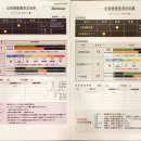 양귀비한의원 이미지