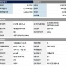 김동열치과의원 이미지