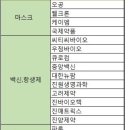 일성메디칼 이미지