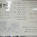 대경정육점 - 여주시 여주남로 1215 | 대경정육점