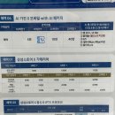 명장세탁 | 🎊 더현대 삼성스토어 박종환 판매명장님 통해 혼수가전 한번에 해결한 후기 🎊