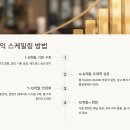 꿀팁 블로그&UCC (멀티미디어활용) | 🎯애드센스 수익 창출 성공 사례 총정리