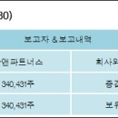 케이비파트너스