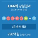 신문가판점 이미지