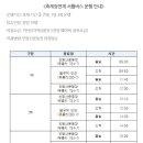 민둥산운동장 3 이미지