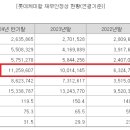 천지케미칼 이미지