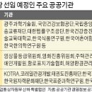 건국주유소 이미지