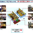 다인몰 네이버블로그