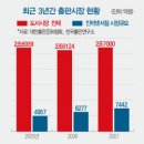 이숍닷컴