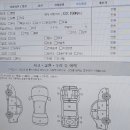 다올모터스 이미지