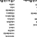 혜민서 의료기 복지용구 이미지