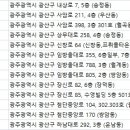 강피부과의원 이미지