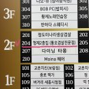 형제2층집 이미지