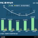 무림 이미지