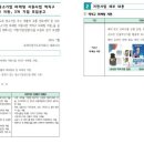 (주)지원 이미지