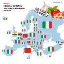 유럽인들에게 가장 좋아하는 '외국' 요리를 물어본 결과 이미지