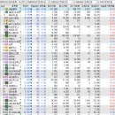 주식회사모베이스전자 이미지