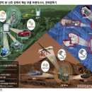 알에프에이치아이씨(주)