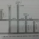 중탄산염 시험 및 계산방법(pH별 알칼리도유발물질분포)-121224 이미지