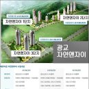광교자연앤자이2단지 네이버블로그