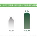 역곡약국 이미지