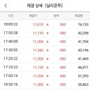 링크투 이미지