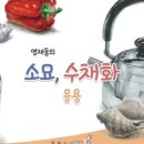 미술회화 기초(수채화) 이미지