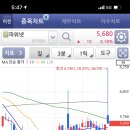 아오라 이미지