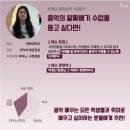 BB음악학원 이미지