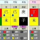 미래통합당 원내대표 선거 이미지