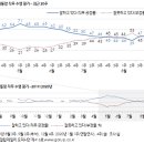 416 이미지