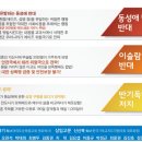 이와중에 원내진입 유력한 종교정당 이미지