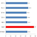 11305-10-30 이미지