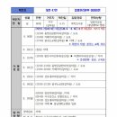 대전성모내과의원 이미지