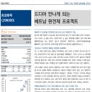 신세계푸드 호텔신라