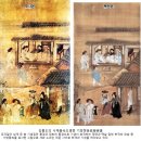 당전 | 기생의 삶과 생활(우리역사넷) ③