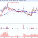 주식회사 에이치앤비디자인 이미지