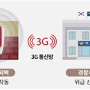 정서진중앙시장(개방) 이미지