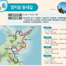 거제상사