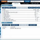 본오카정비 이미지