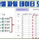 엑셀 VBA 기초 (다수 파일 직접 열지 않고 데이터 모으기) 1편 이미지