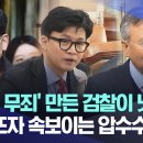 곽상도 무죄 만든 검찰 특검 뜨자 속보이는 압수수색 이미지