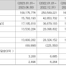 동인테크 이미지