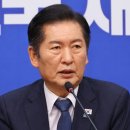 국가 원수인 대통령과 사법부의 수장인 대법원장 이미지