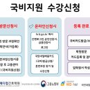 메디컬간호학원