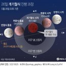 주안슈퍼 이미지