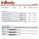 어라이브피트니스 이미지