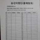 (주)해피투어 네이버블로그